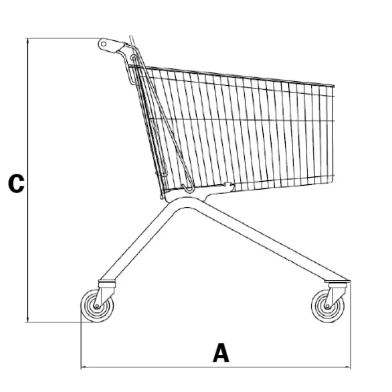 Parametry wózków sklepwych WSO